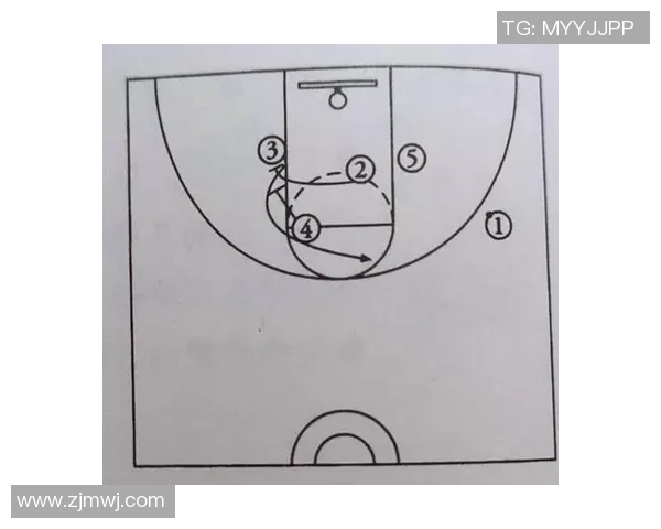 CBA球队战术体系创新路径与比赛表现综合评价研究